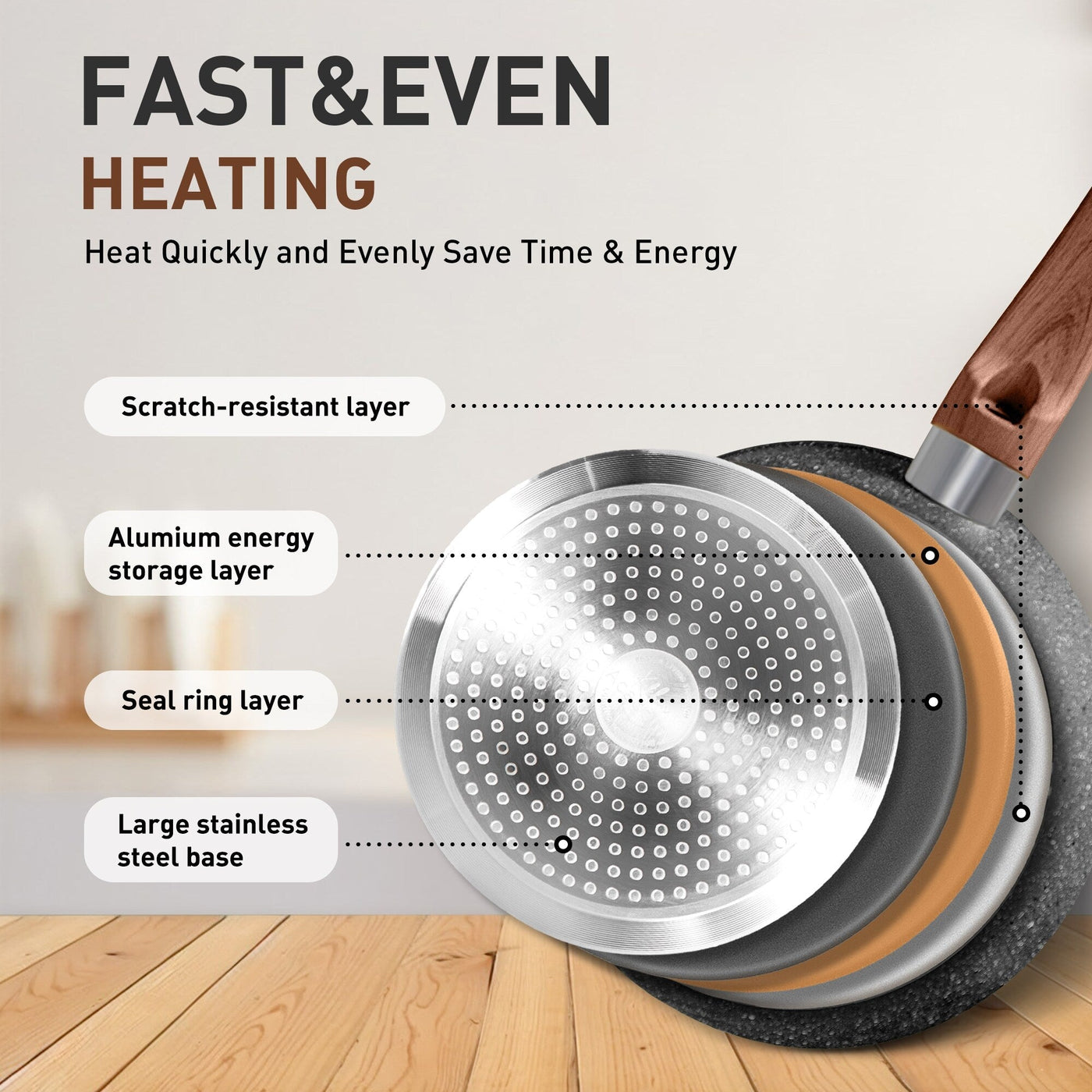 Batterie de cuisine en granit de 17 pièces, ensemble de casseroles et poêles antiadhésives