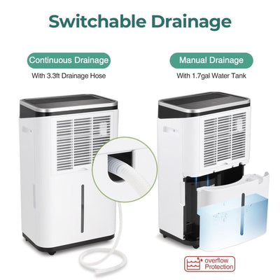 Déshumidificateurs de 3 500 pi² pour sous-sols, maisons, grandes pièces et chambres à coucher, déshumidificateur de garage à faible bruit