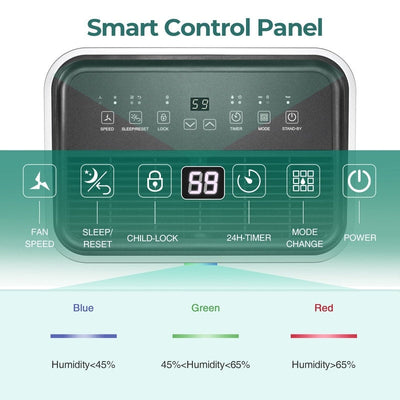 Déshumidificateurs de 3 500 pi² pour sous-sols, maisons, grandes pièces et chambres à coucher, déshumidificateur de garage à faible bruit