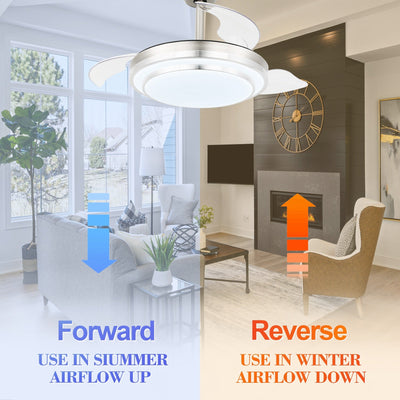 Ventilateur de plafond rétractable moderne Bella Depot 36 avec éclairage LED, pales réversibles à 6 vitesses et télécommande