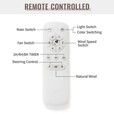 Ventilateur de plafond à LED intégré 48 et 52 pouces avec lumière et télécommande, moteur CC réversible