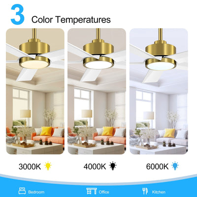 Ventilateur de plafond LED Breezary 65/52/42 à 5 pales avec kit d'éclairage et télécommande