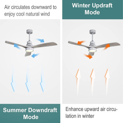 Ventilateur de plafond d'intérieur en bois Sofucor 52 avec télécommande et éclairage intégré en option