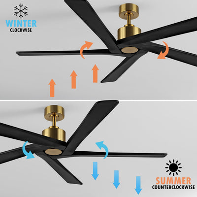 Ventilateur de plafond d'intérieur WINGBO 54 pouces avec moteur à courant continu sans éclairage - N/A