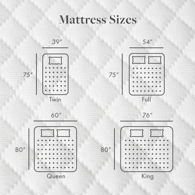 Matelas en mousse à mémoire de forme gel de qualité supérieure SoftNest Rejuv Collection de 8 pouces