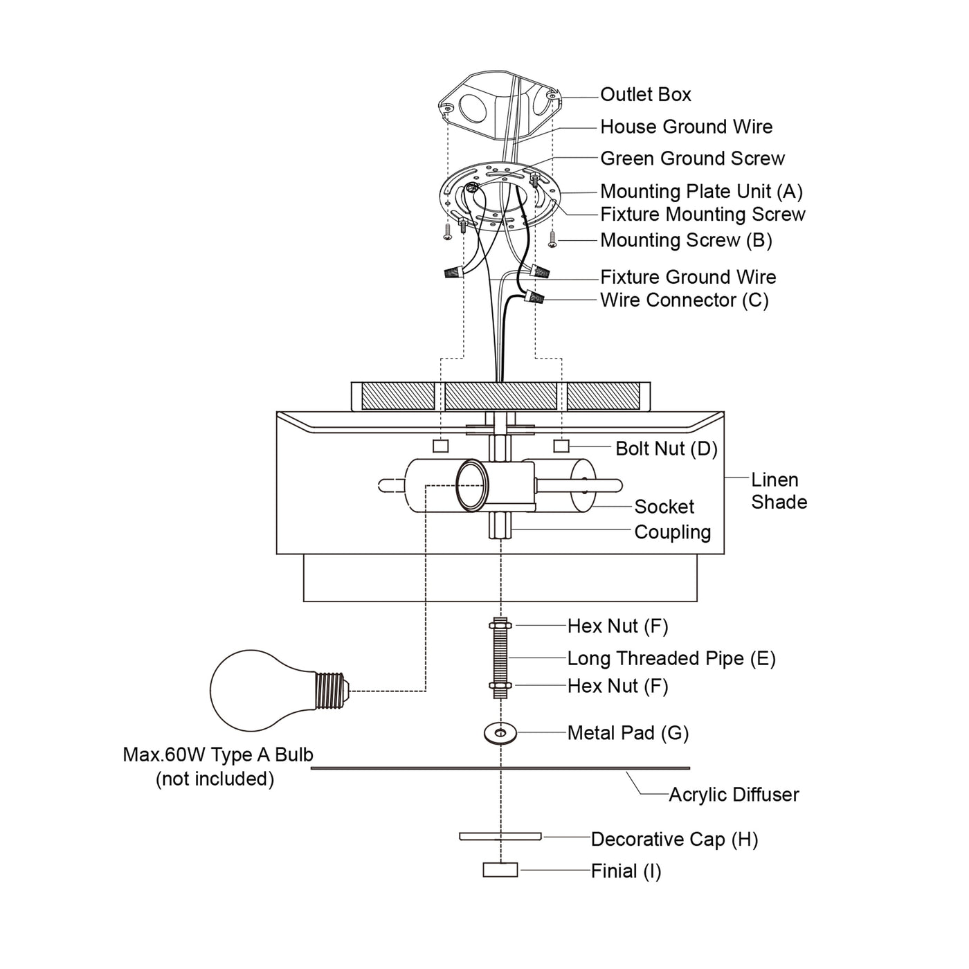 Plafonnier moderne du milieu du siècle de Burnaby avec abat-jour tambour en lin blanc