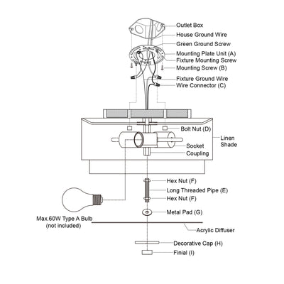 Plafonnier moderne du milieu du siècle de Burnaby avec abat-jour tambour en lin blanc