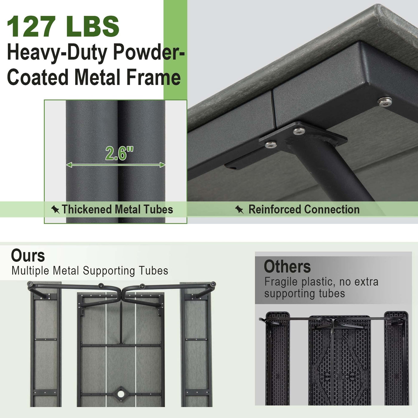 Ensemble table de pique-nique et banc Costway 6 pieds en PEHD robuste pour extérieur - Voir les détails