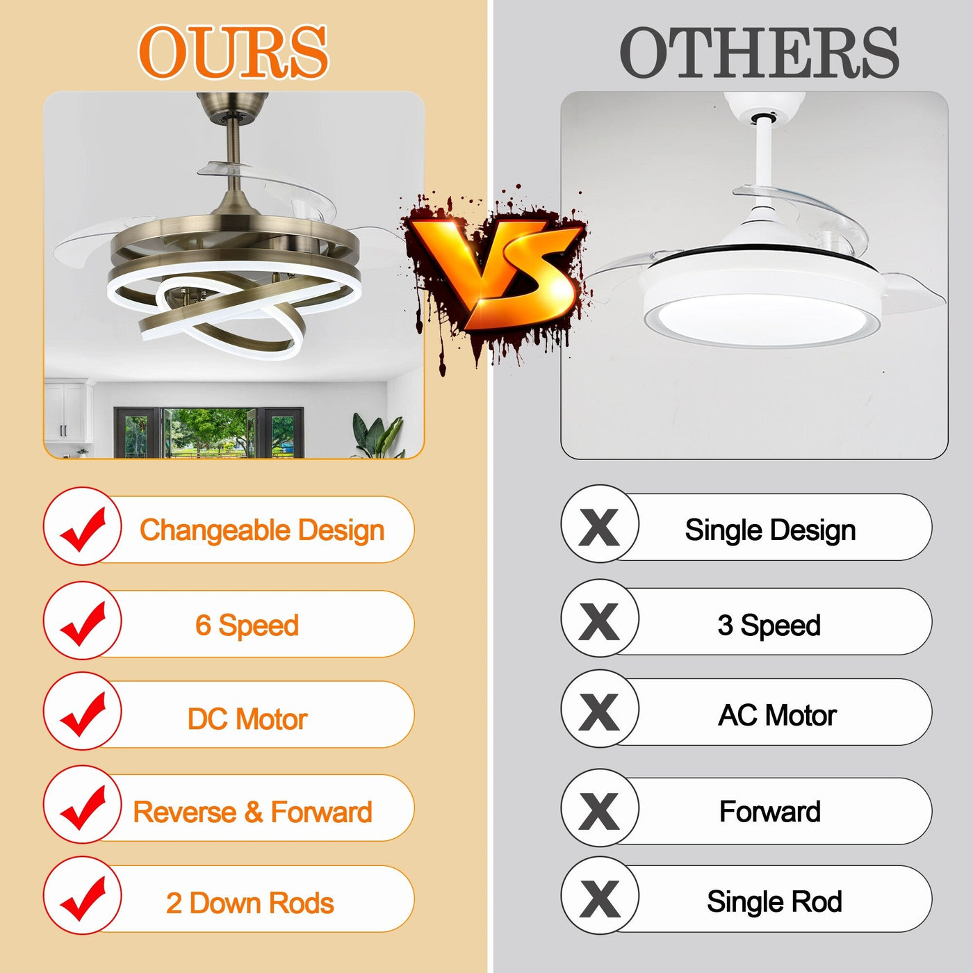 Ventilateur de plafond rétractable Cusp Barn 42 avec lumières et télécommande DIY Forme Fandelier Moderne Silencieux Moteur CC Plafonnier LED