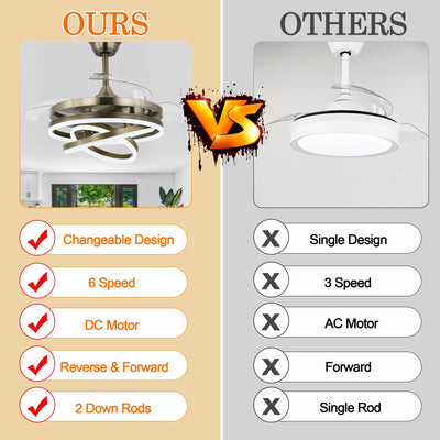 Ventilateur de plafond rétractable Cusp Barn 42 avec lumières et télécommande DIY Forme Fandelier Moderne Silencieux Moteur CC Plafonnier LED