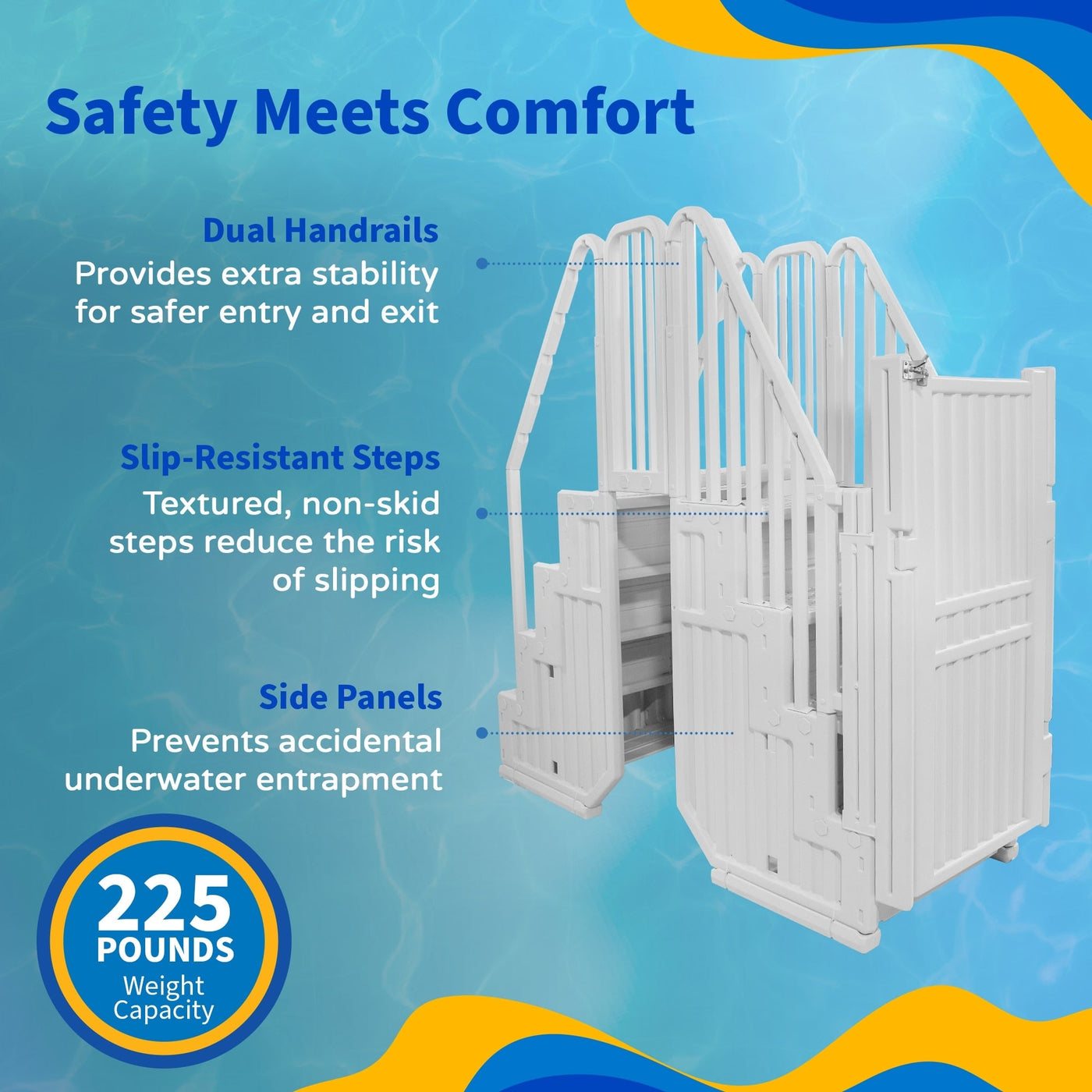 Système d'accès facile à la piscine avec barrière – 82,5 po L x 82,5 po P x 81 po H