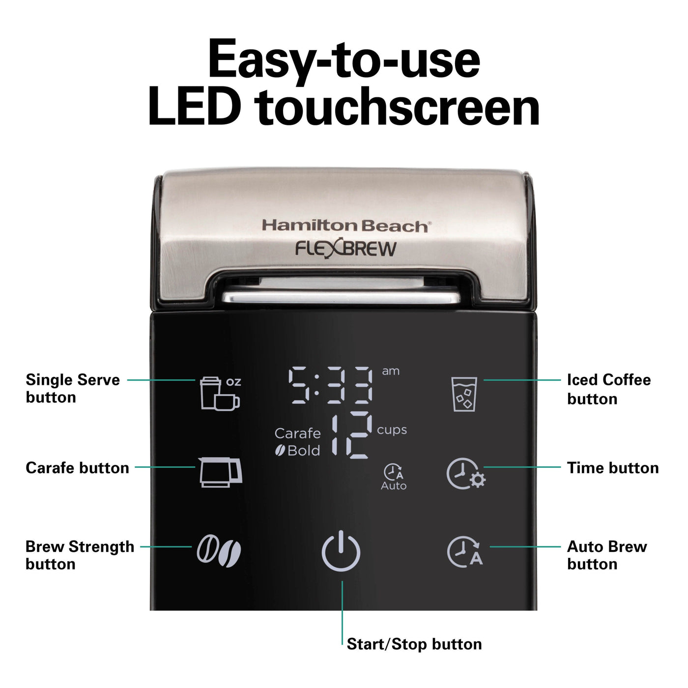 Cafetière 5 en 1 FlexBrew Advanced