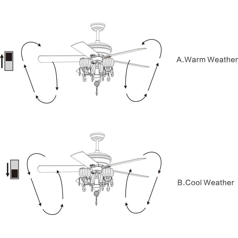 Ventilateur de plafond Garlow noir mat à 5 pales avec lustre en cristal et coupelles en forme de fleurs (télécommande incluse) - 52 pouces de diamètre