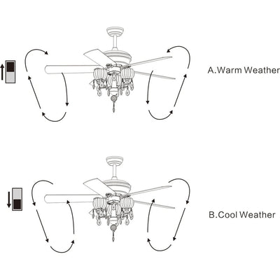 Ventilateur de plafond Garlow noir mat à 5 pales avec lustre en cristal et coupelles en forme de fleurs (télécommande incluse) - 52 pouces de diamètre