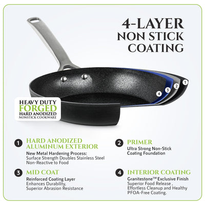 Batterie de cuisine anodisée dure Granitestone Armor Max 14 pièces