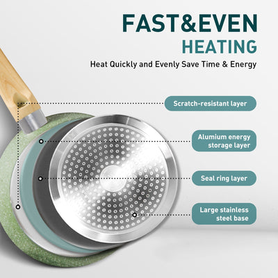 Batterie de cuisine antiadhésive, ensemble de 12 casseroles et poêles en granit