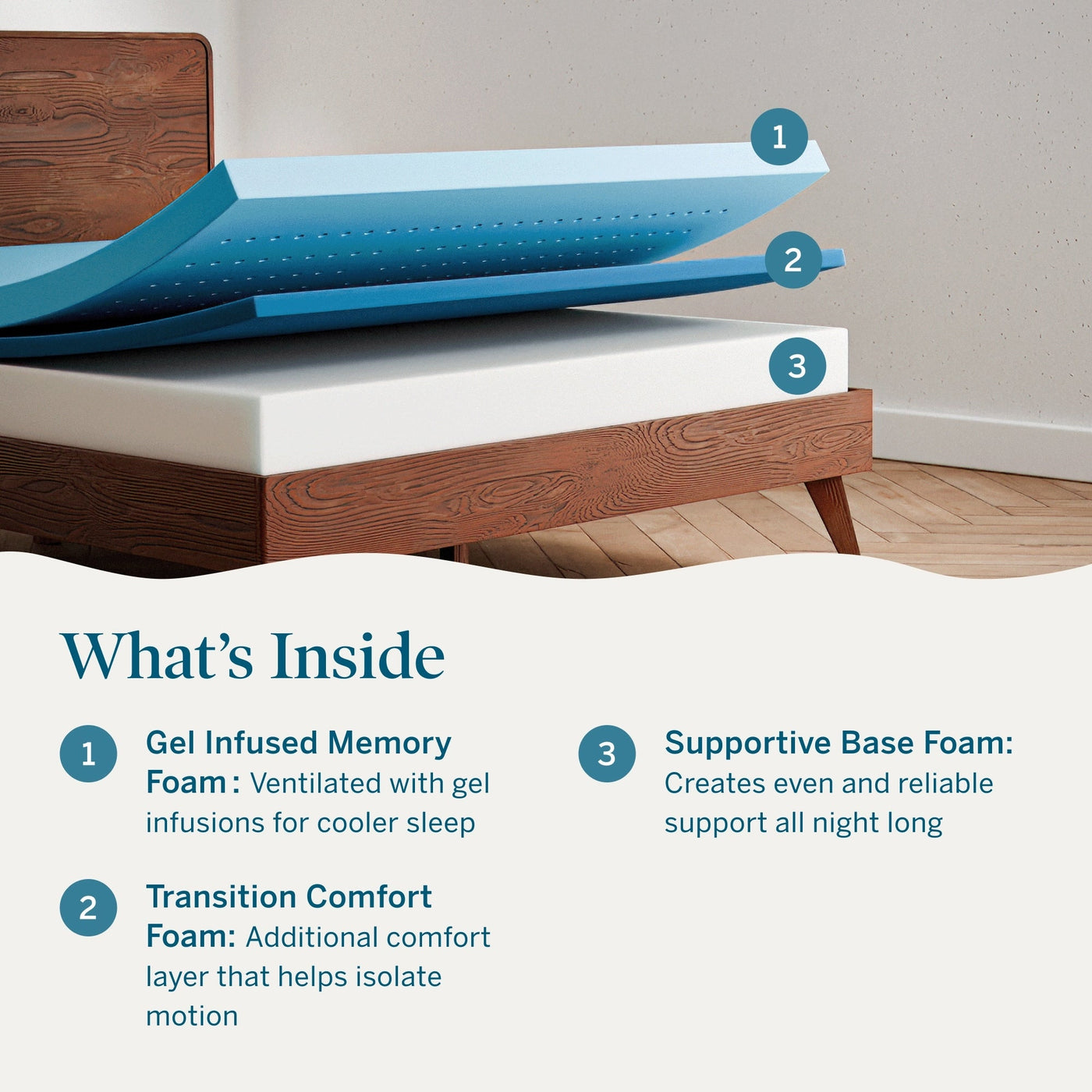 Matelas Lucid en mousse à mémoire de forme de luxe de 10 pouces