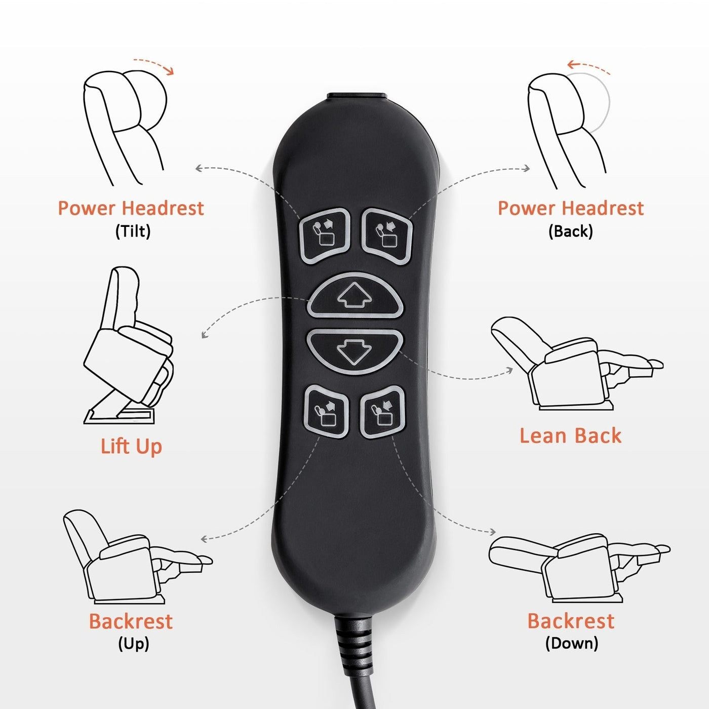 Fauteuil inclinable électrique à double moteur MCombo, grand format, avec massage et double chauffage, pour personnes âgées de grande taille, tissu R7635