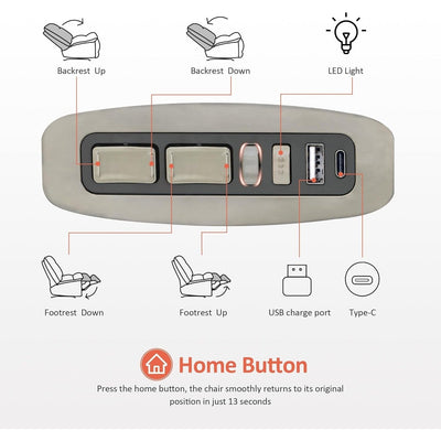 Fauteuil inclinable à bascule électrique surdimensionné MCombo à double moteur, sans accoudoirs, idéal pour le salon, tissu PR607
