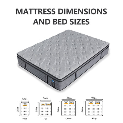 Matelas hybride Modland 14 pouces à plateau-coussin moyen, matelas à ressorts ensachés dans une boîte