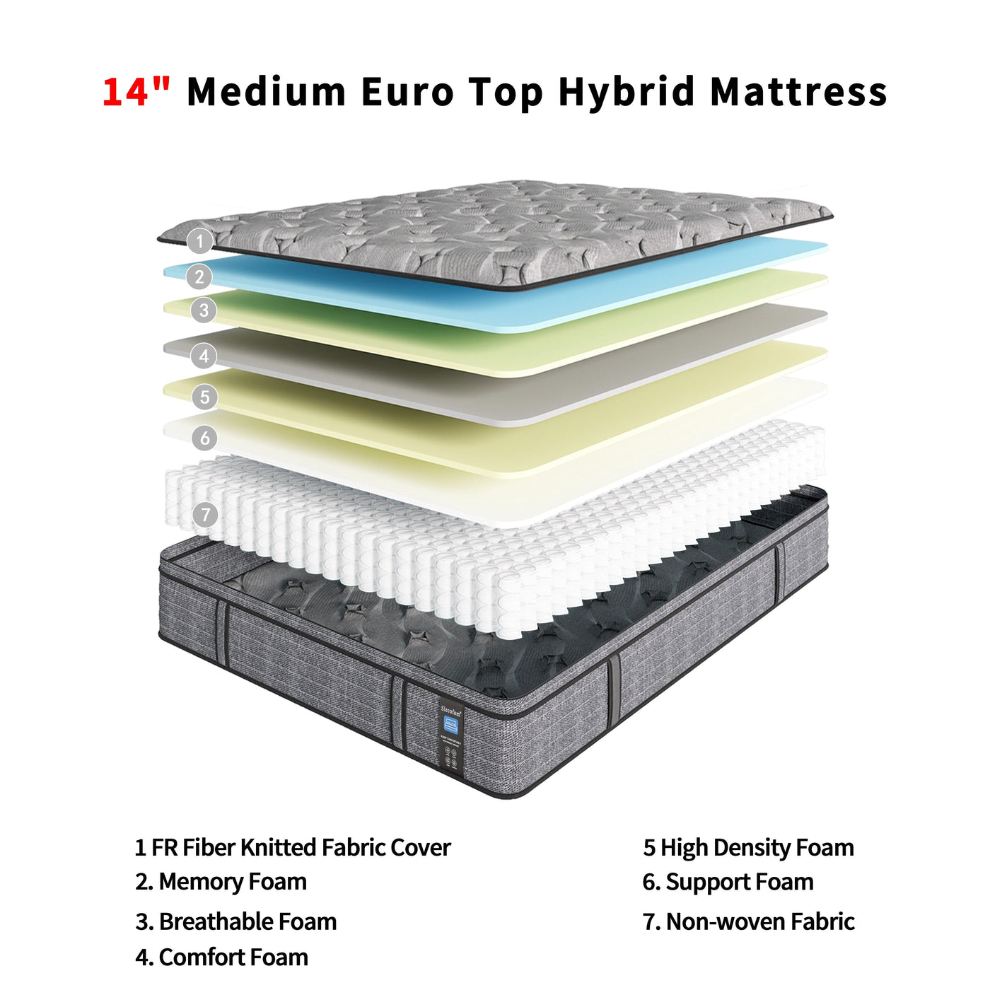 Matelas hybride Modland 14 pouces à plateau-coussin moyen, matelas à ressorts ensachés dans une boîte