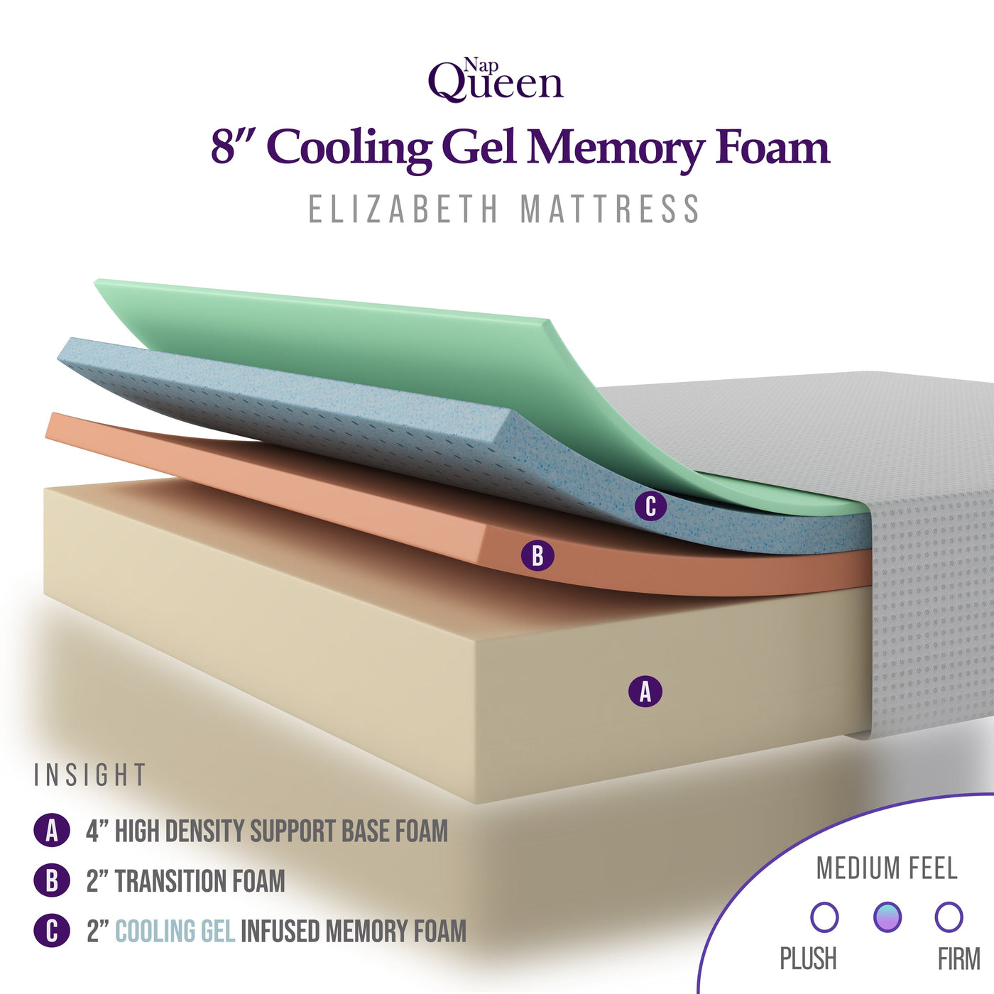 Matelas en mousse à mémoire de forme avec gel rafraîchissant NapQueen Elizabeth 8