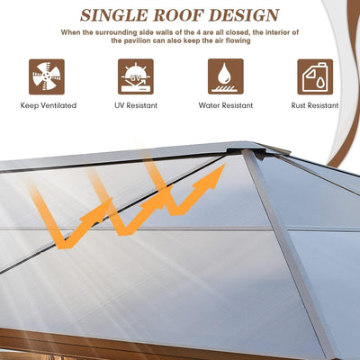 Tonnelle à toit rigide pour jardin – Pergola permanente avec filet, rideaux et double toit, abri extérieur toutes saisons