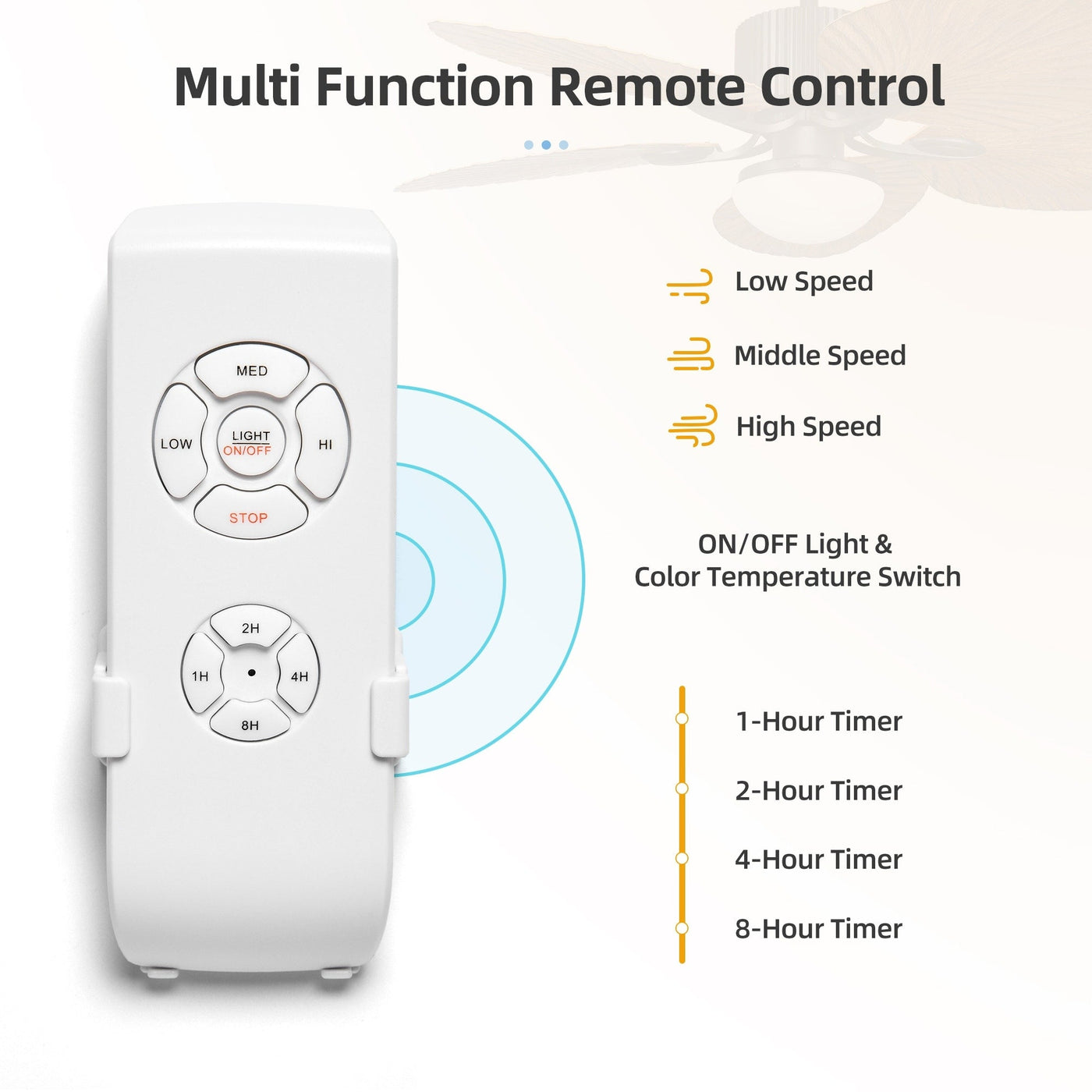 Ventilateur de plafond Moasis 52 Palm Leaf avec lumière de style tropical et télécommande