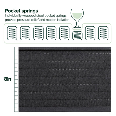 Matelas hybride à ressorts ensachés Priage by ZINUS Comfort Essential de 8 pouces