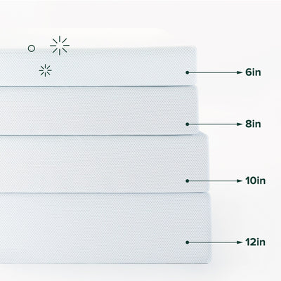 Matelas en mousse à mémoire de forme Priage by Zinus de 8 pouces au thé vert