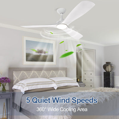 Ventilateur de plafond à distance avec lumières encastrées