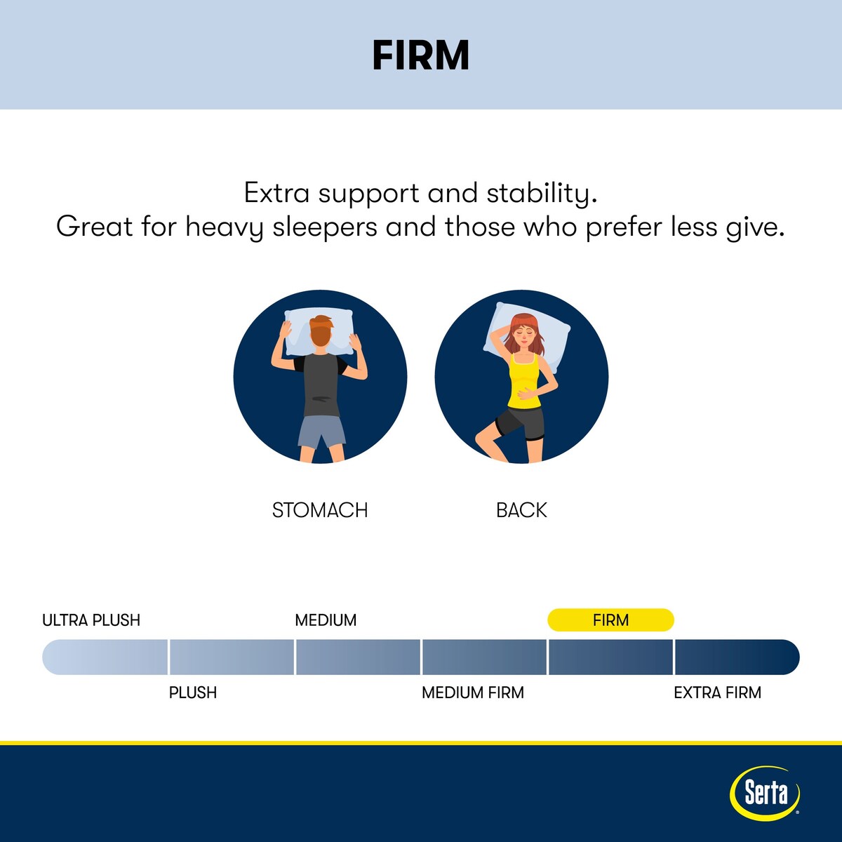 Matelas Serta Perfect Sleeper Oasis Sleep 14,5 ferme à plateau-coussin