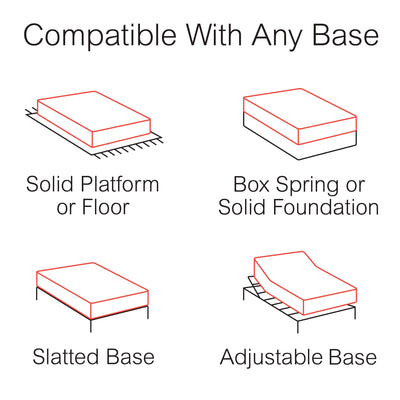 Matelas en mousse à mémoire de forme gel Slumber Solutions Essentials de 12 pouces