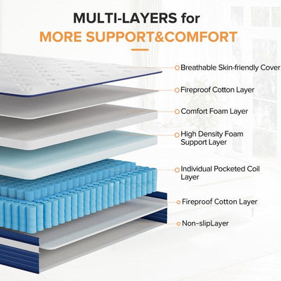 Matelas à ressorts SweDrea 25 cm mi-ferme à plateau-coussin pour soulager les maux de dos et rafraîchir, certifié CertiPUR-US, SGS et OEKO-TEX.