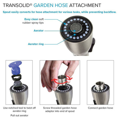 Évier de buanderie et lavabo en acier inoxydable Transolid EWS-2422S de 24 po de largeur x 22 po de profondeur x 35 po de hauteur - 24 po x 22 po