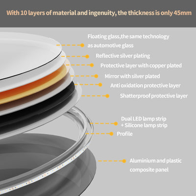 Miroir de salle de bain unique, grand et rétroéclairé à LED, sans scintillement
