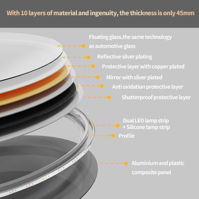 Miroir de salle de bain tactile à LED étanche, antibuée, à intensité variable